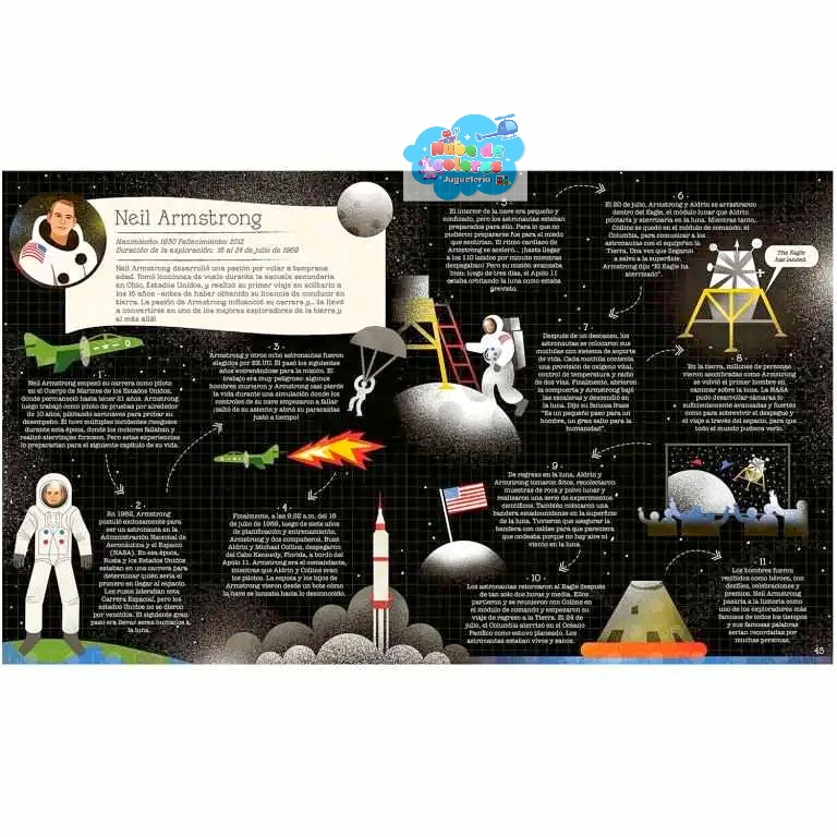 EXPEDICIONES ASOMBROSAS - Imagen 3