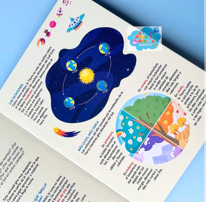 LOS PEQUES DESCUBRIMOS EL SISTEMA SOLAR - Imagen 3