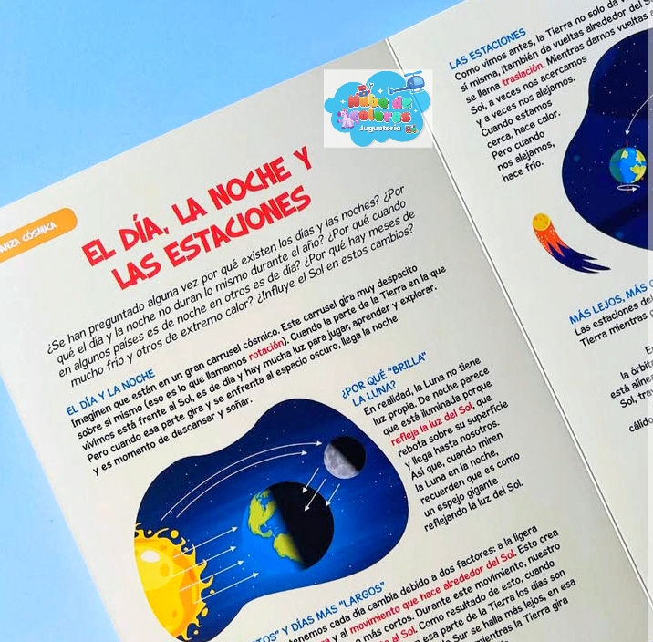 LOS PEQUES DESCUBRIMOS EL SISTEMA SOLAR - Imagen 4